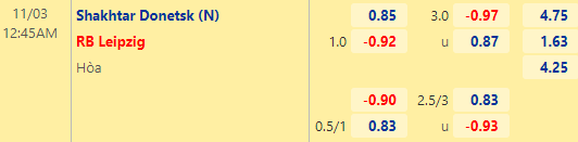 Tỷ lệ kèo giữa Shakhtar Donetsk vs RB Leipzig