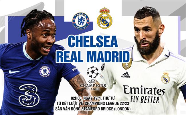 Phân tích kèo Chelsea vs Real Madrid, 2h00 ngày 19/4